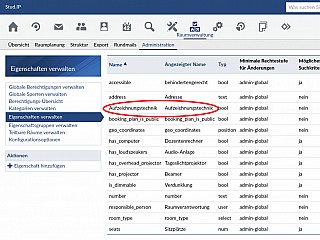 opencastv3 administration propertyname